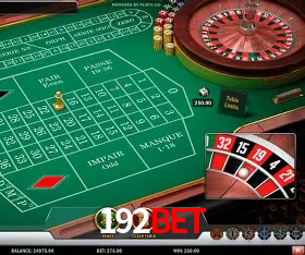 Platform Technology 192BET